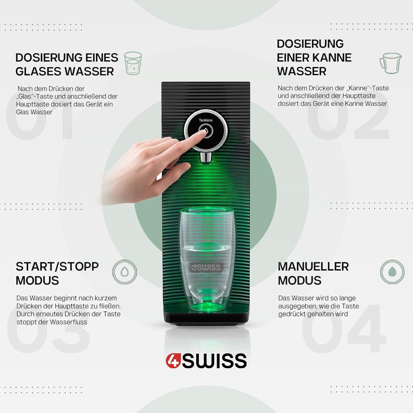 4SWISS Wasserfilter System