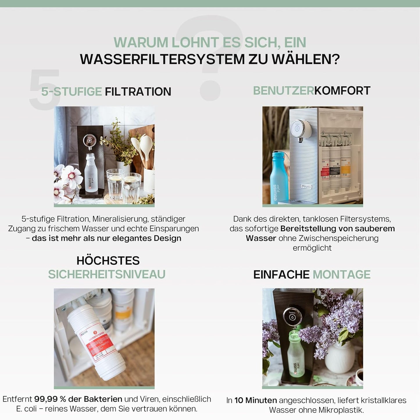 4SWISS Wasserfilter System