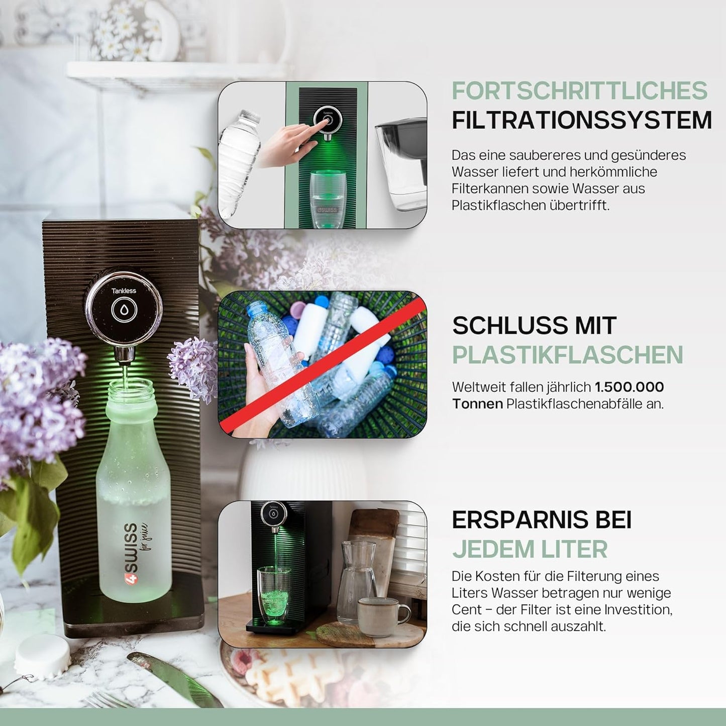 4SWISS Wasserfilter System