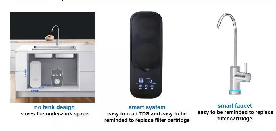 Smart Star Direct 600 GPD