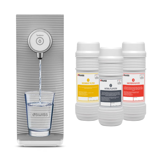 4SWISS Wasserfilter System